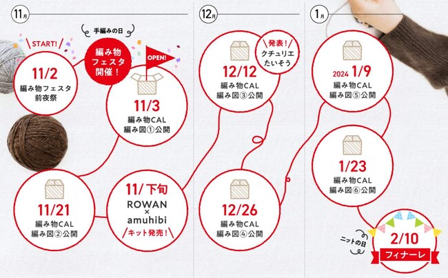 11月3日＜手編みの日＞～2月10日＜ニットの日＞の約100日間 