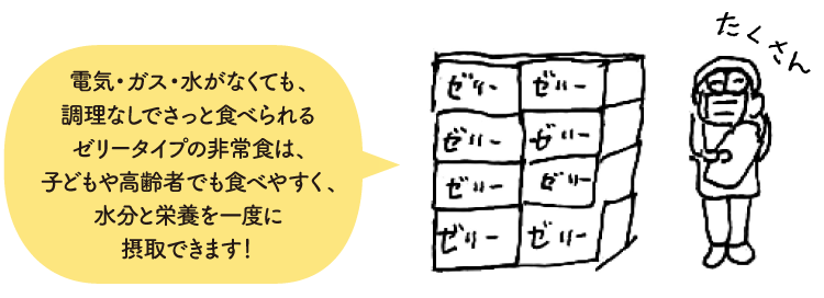 電気・ガス・水がなくても、
調理なしでさっと食べられる
ゼリータイプの非常食は、子どもや高齢者でも食べやすく、水分と栄養を一度に摂取できます！