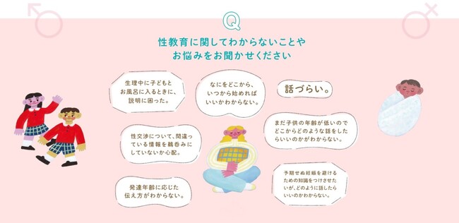 「性とからだとこころを知るカード」には、お客さまの声とともにメンバーの実感も込められています。