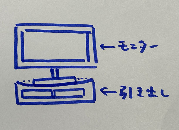 絵で再現 