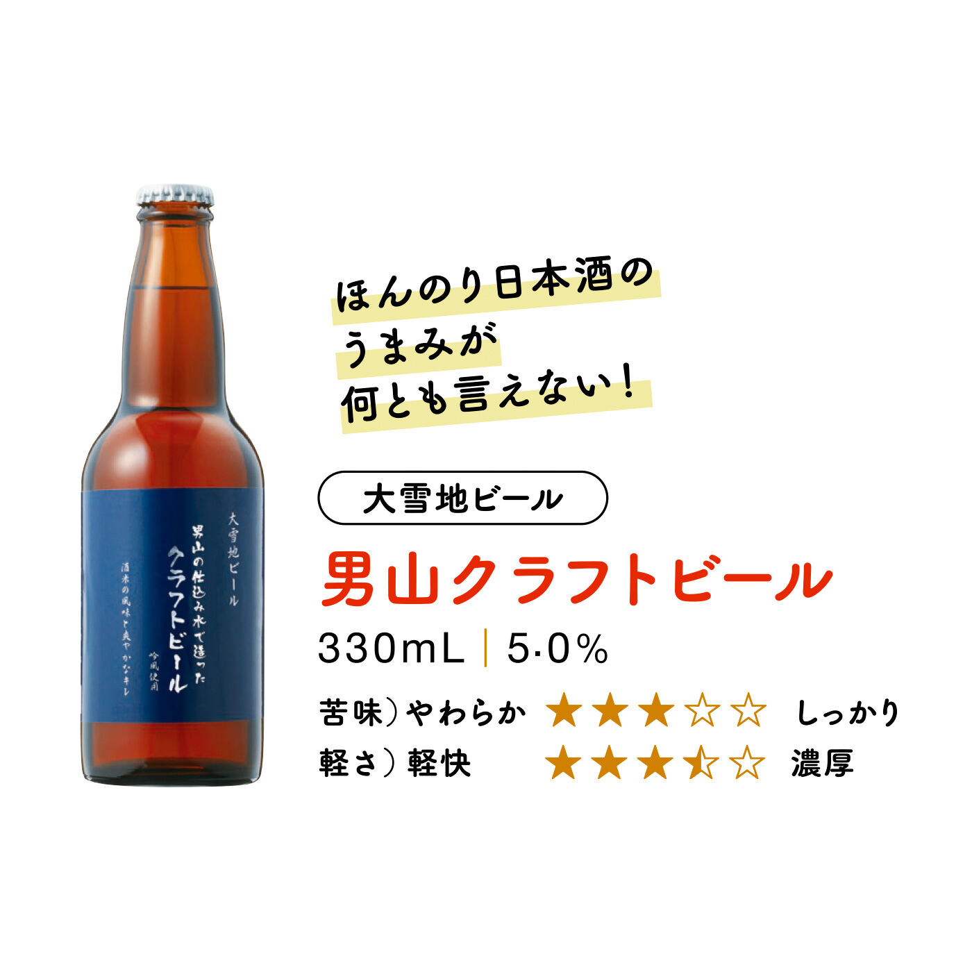 FELISSIMO PARTNERS|北海道ブリュワリー巡り 自慢の味を飲み比べ（3本セット）の会（12回予約）|地酒「男山」の仕込み水と旭川産の酒米「吟風」を原料に使用。さわやかなキレと風味のバランスが抜群の仕上がりのビールです。