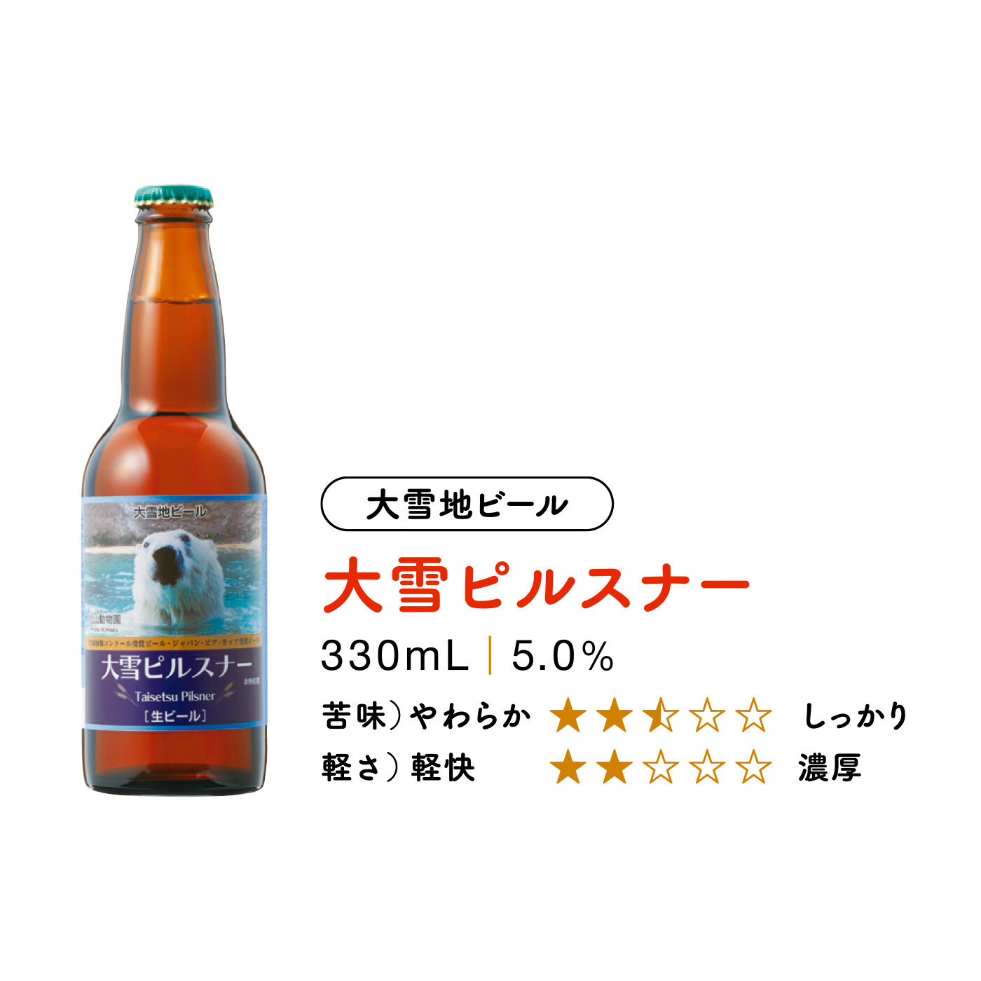 FELISSIMO PARTNERS|北海道ブリュワリー巡り 自慢の味を飲み比べ（3本セット）の会（12回予約）|厳選モルト100％使用の大雪地ビールを代表するビール。すっきりとキレのよい味わい。ジャパンビアカップ2001、全国酒類コンクール2003入賞。