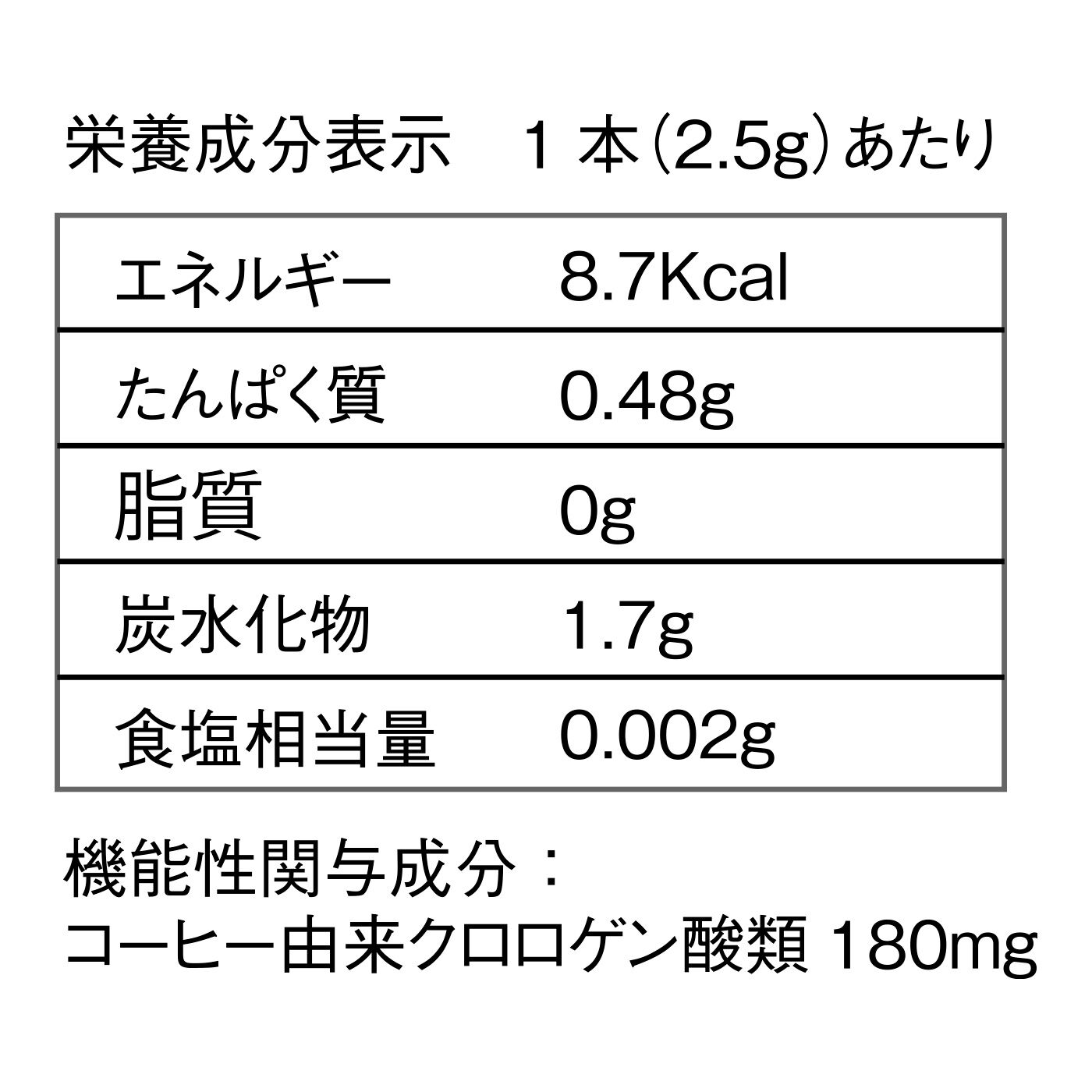 FELISSIMO PARTNERS|肥満気味の方（★）の毎日1杯 しまのやスリムストンコーヒー〈機能性表示食品〉の会（3回予約）