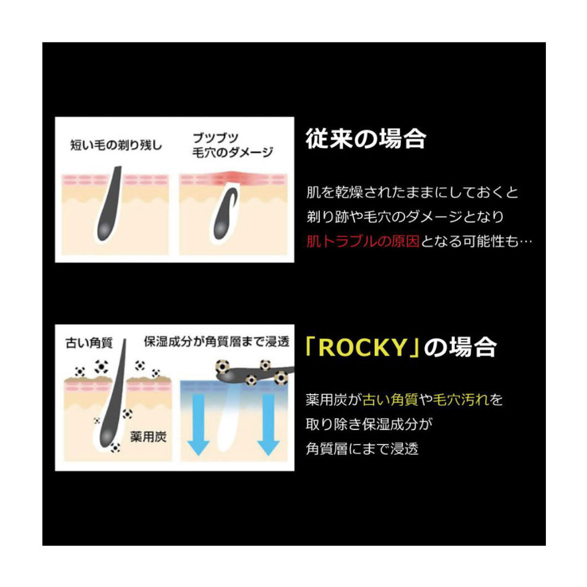 FELISSIMO PARTNERS|ROCKY ブラックリムーバー 除毛クリーム〈医薬部外品〉の会