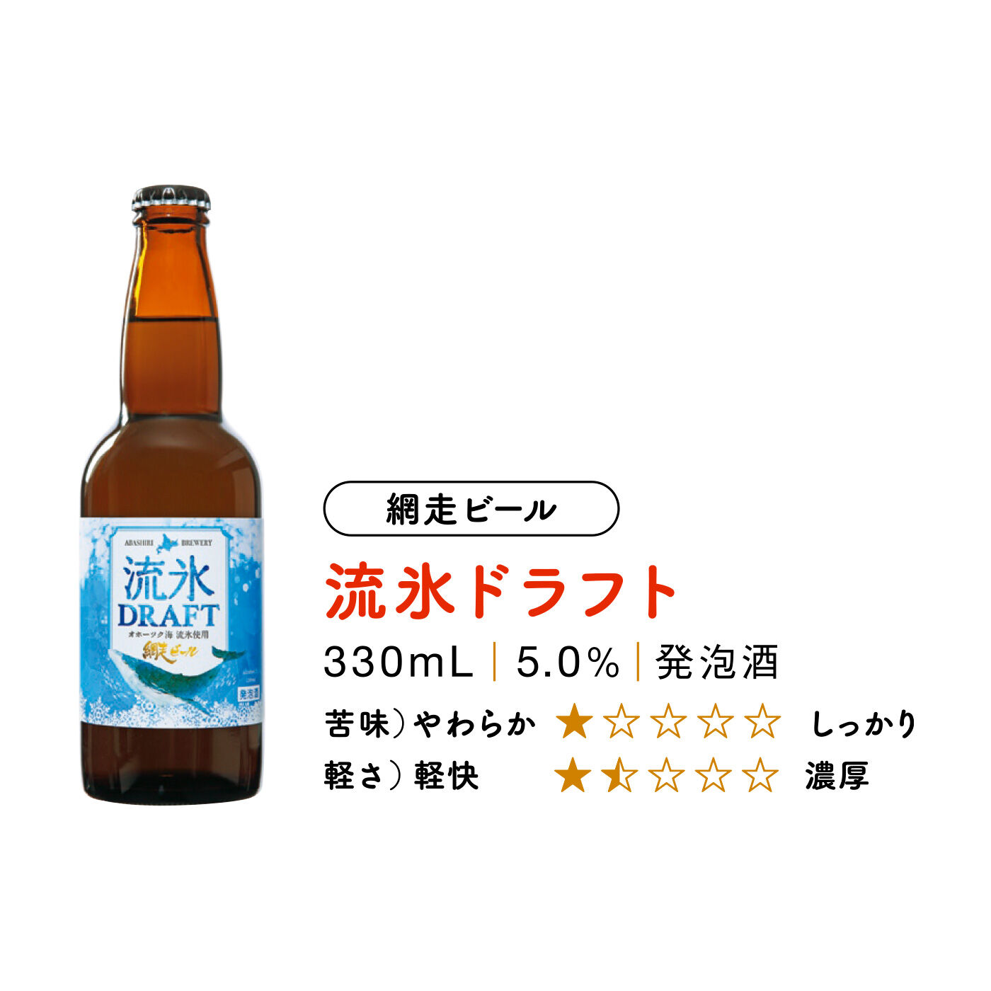 FELISSIMO PARTNERS|北海道ブリュワリー巡り 自慢の味を飲み比べ（3本セット）の会（12回予約）|目を引く鮮やかなブルーは、天然色素クチナシでオホーツク海をイメージ。「流氷」を仕込水に使用し、すっきりとさわやかな飲み口の発泡酒です。