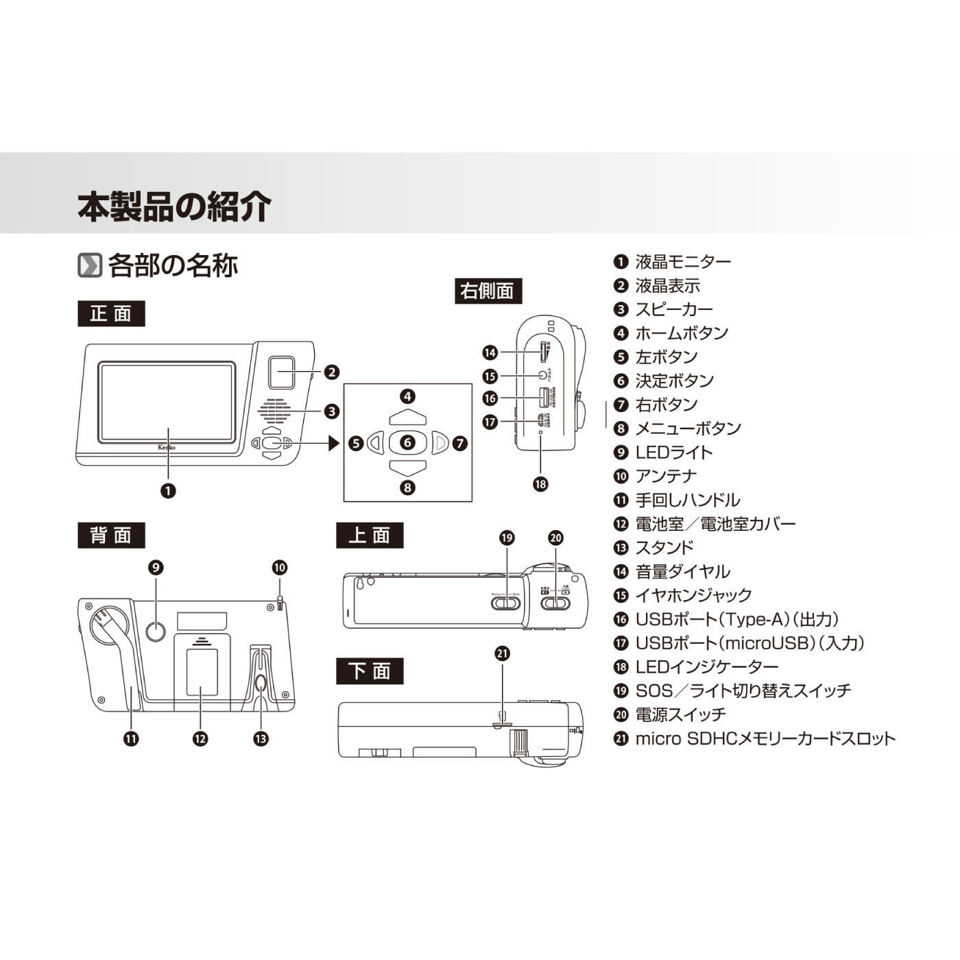 FELISSIMO PARTNERS|ふだんも災害時も役に立つ多機能 4.3インチで見やすい手回しワンセグTVラジオ