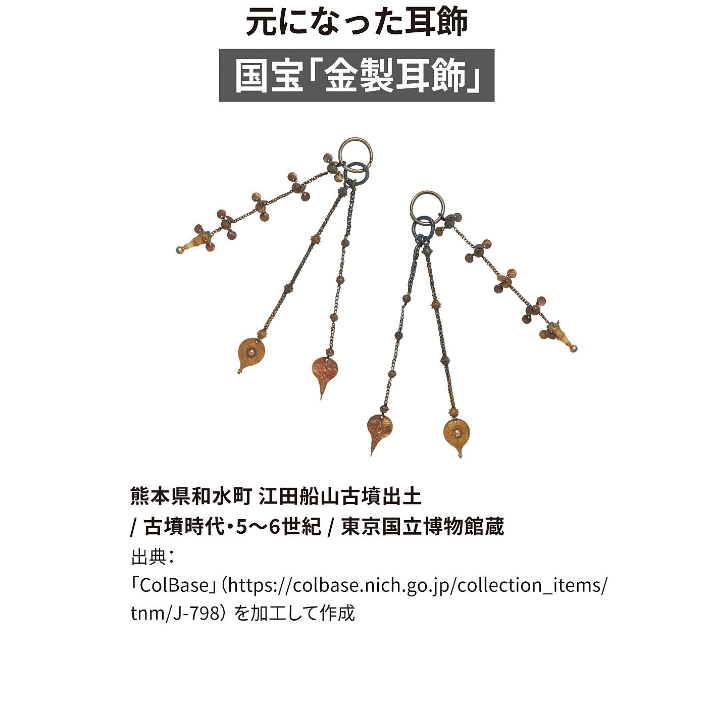 ミュージアム部|ミュージアム部　古代の豪族になれる！ 国宝「金製耳飾」イメージイヤアクセサリーの会