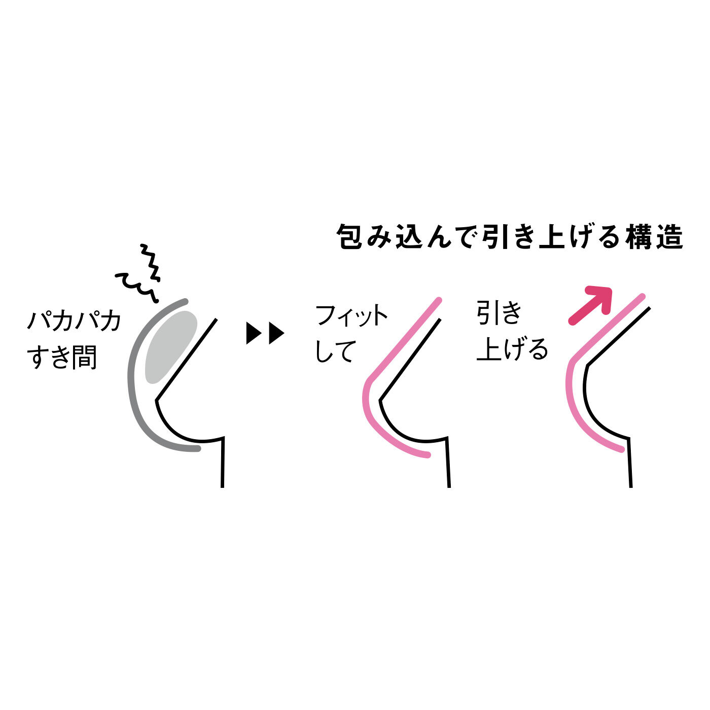 flufeel［フラフィール］|アラフォーからの胸悩み対策 厳選カラーで透けにくい サイズ選び解放ブラの会