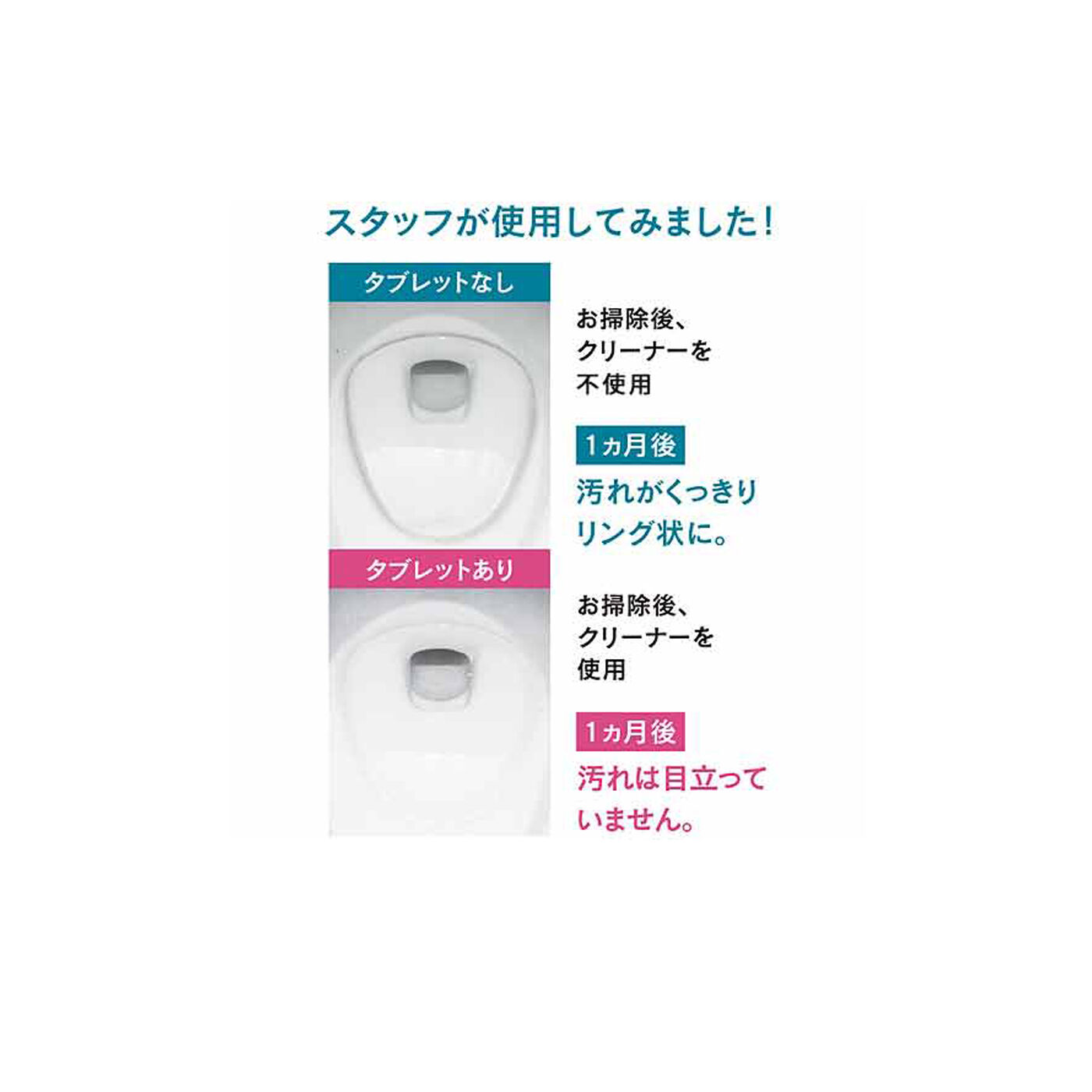 フェリシモの雑貨 Kraso|ホタテプラスでバイオをサポート　タンクに置くだけでキレイが続くトイレタブレットクリーナー〈詰め替え用〉の会|※モニター使用の結果、使用条件により効果は異なります。