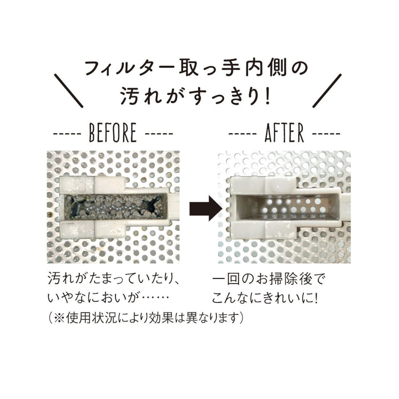 蓄積した汚れをすっきりきれいに 食器洗い機庫内専用クリーナーの会 ...