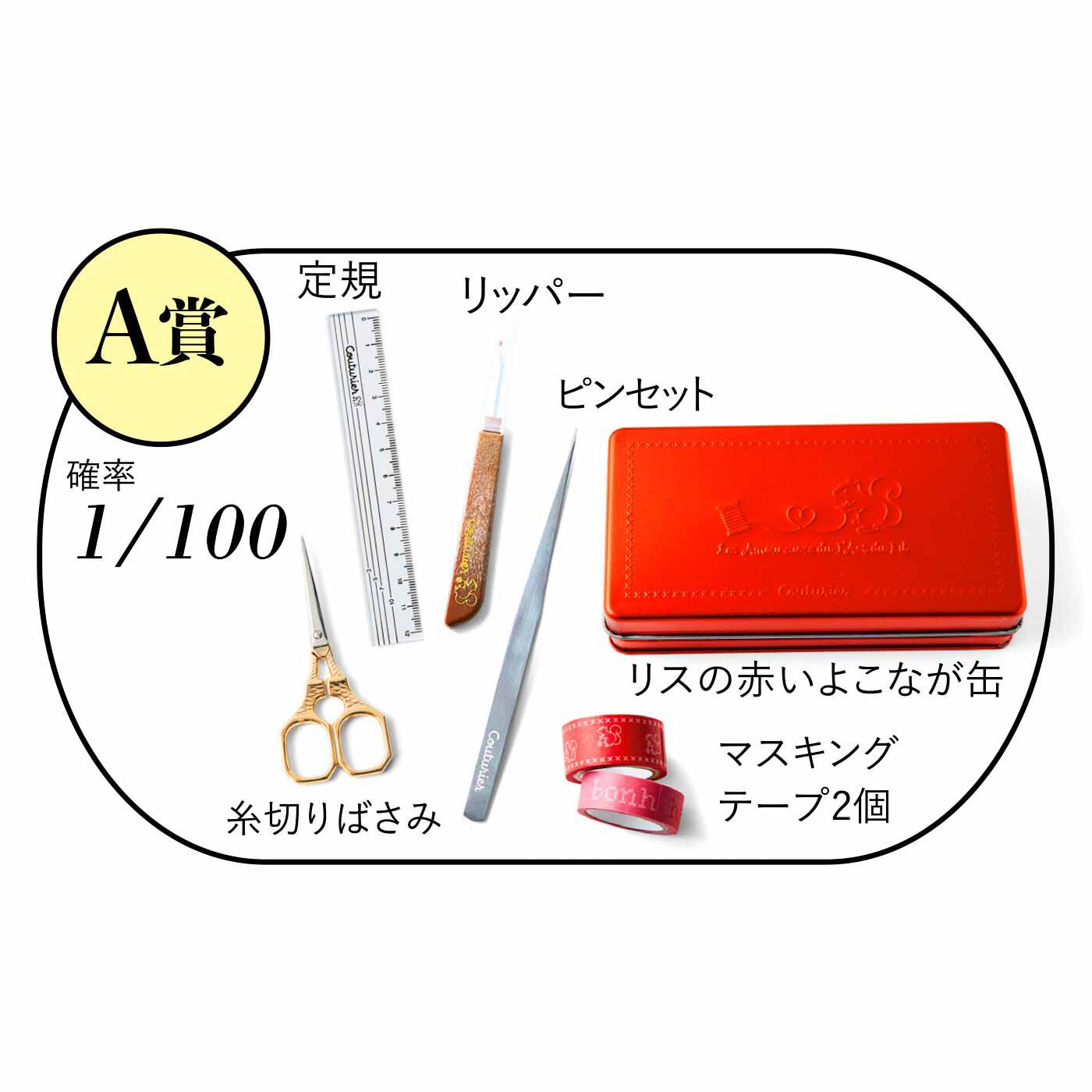 Couturier[クチュリエ]|クチュリエ ときめき運試し リスの手づくりお役立ちグッズの会|A賞：リスの赤いよこなが缶1個、ツール（定規・糸切りばさみ・リッパー・ピンセット各1本）、マスキングテープ2個（柄違い）