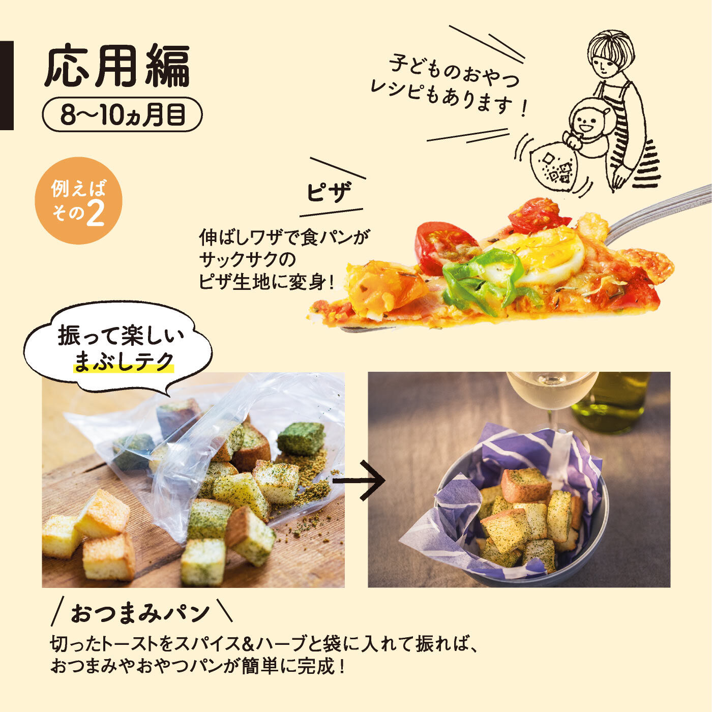 日本の国民食を楽しみ尽くす 朝食が待ち遠しくなる 食パン120％活用 