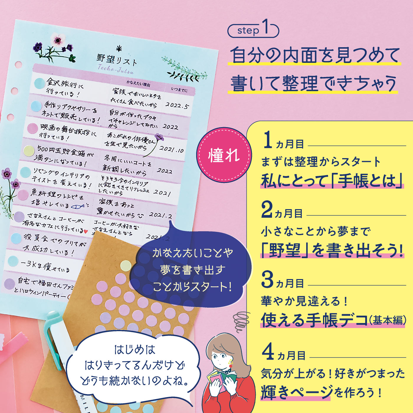 ゆるくかわいくデコを楽しみ自分にあった一冊を見つける 手帳術 レッスンプログラム 12回予約プログラム おうちレッスン おうちレッスン 自宅でできる大人の習い事 お稽古 趣味のレッスン講座 ミニツク 趣味と自分磨きの通信講座