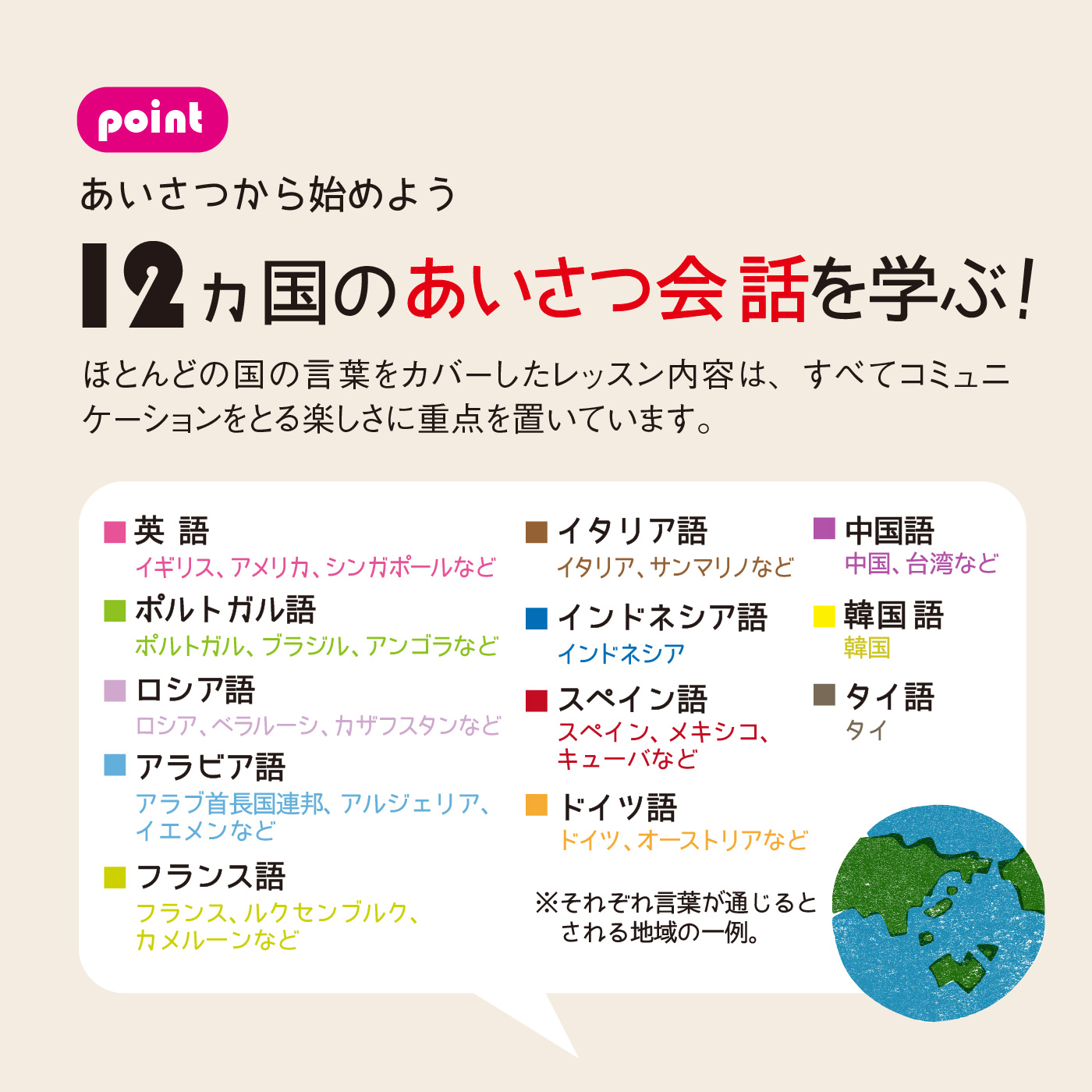 あいさつだけはマルチリンガル 世界とお友だちになろう １２ヵ国語 のあいさつ会話プログラム おうちレッスン おうちレッスン 自宅でできる大人の習い事 お稽古 趣味のレッスン講座 ミニツク 趣味と自分磨きの通信講座