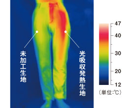 未加工生地　光吸収発熱生地