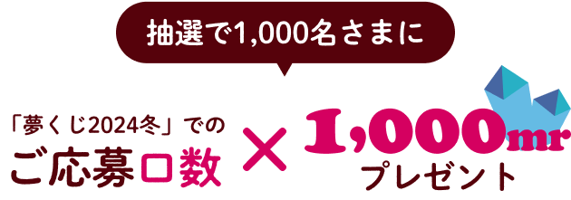 抽選で1000名さまに