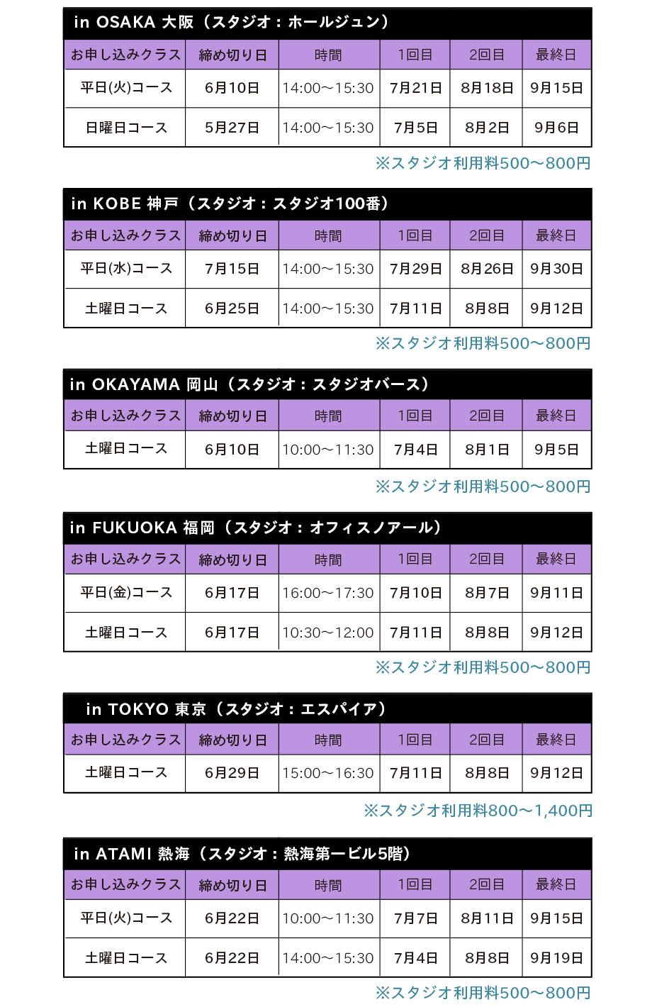 イベント　OVER50のための 差がでるウォーキングレッスン