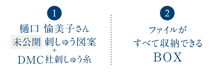 樋口愉美子さんと季節をめぐる12ヵ月の刺しゅうキット｜クチュリエ