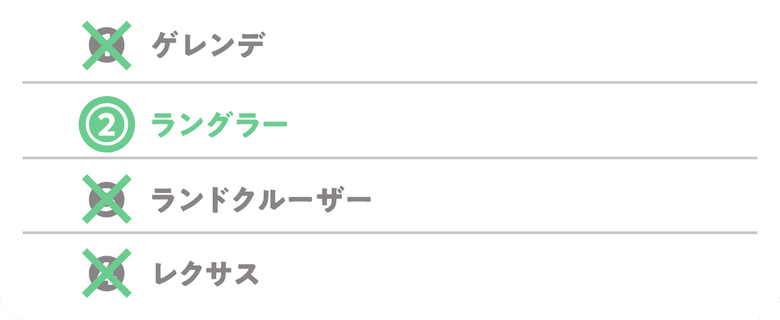 題1問答え