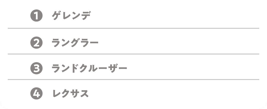 題1問選択肢