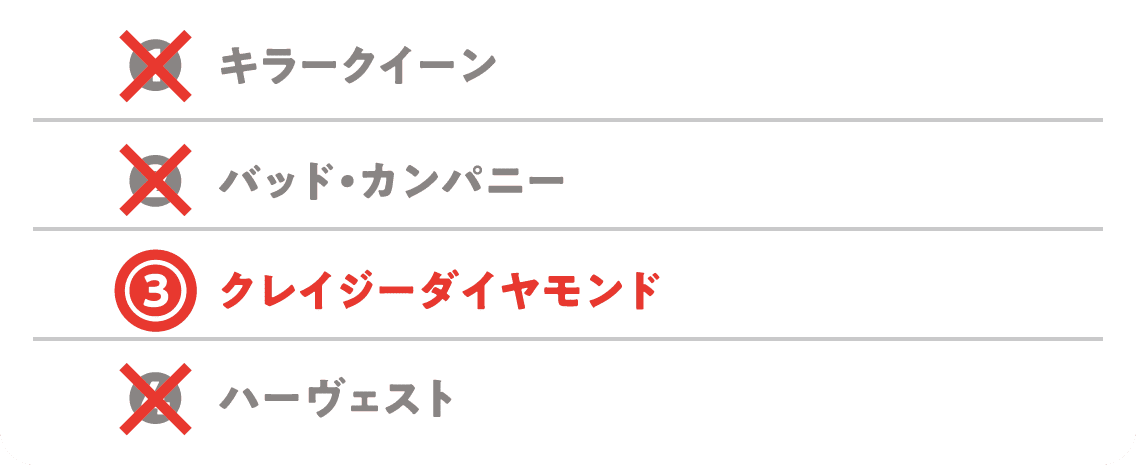 題3問答え