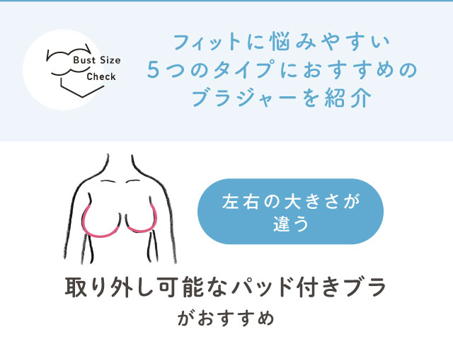 左右の大きさが違う