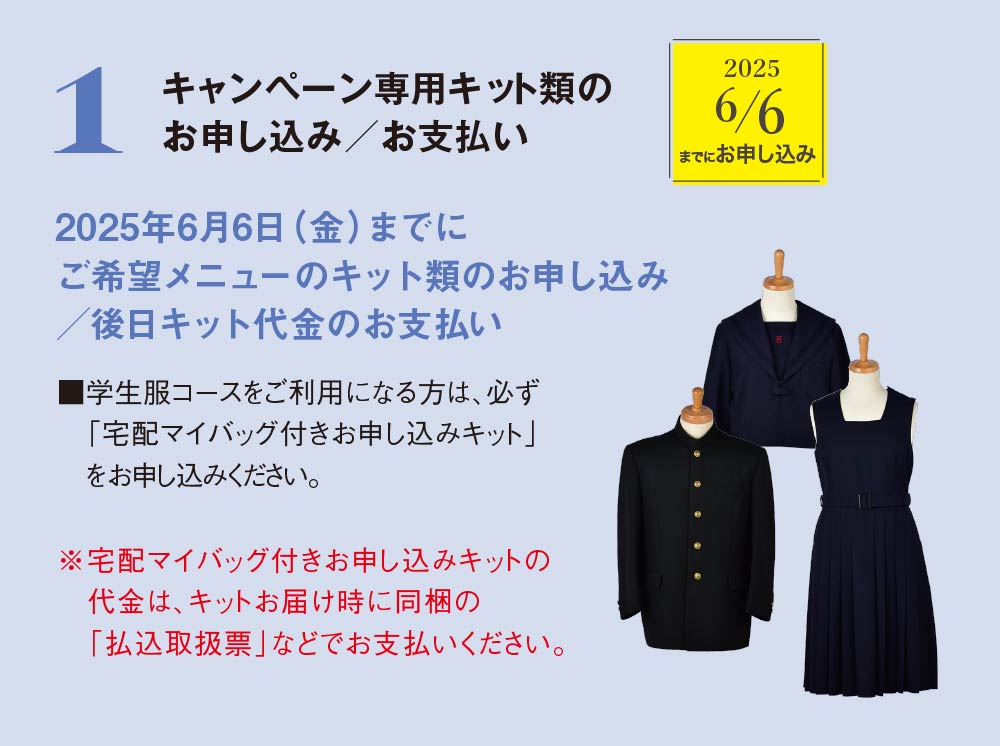 1　キャンペーン専用キット類のお申し込み／お支払い