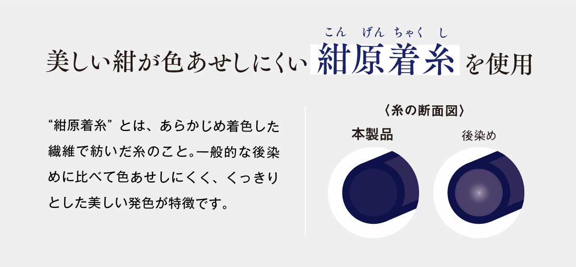 美しい紺が色あせしにくい紺原着糸（こんげんちゃくし）を使用　“紺原着糸”とは、あらかじめ着色した繊維で紡いだ糸のこと。一般的な後染めに比べて色あせしにくく、くっきりとした美しい発色が特徴です。