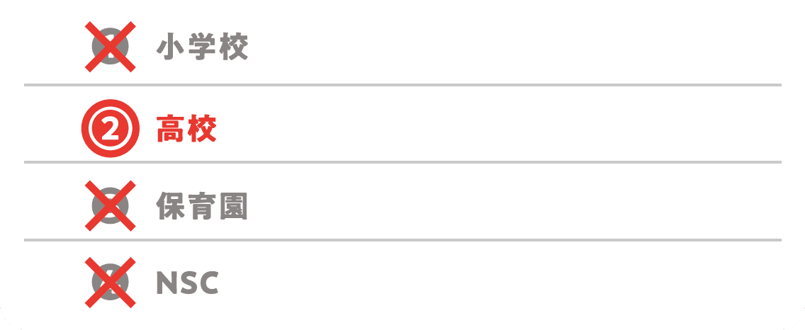 題4問答え