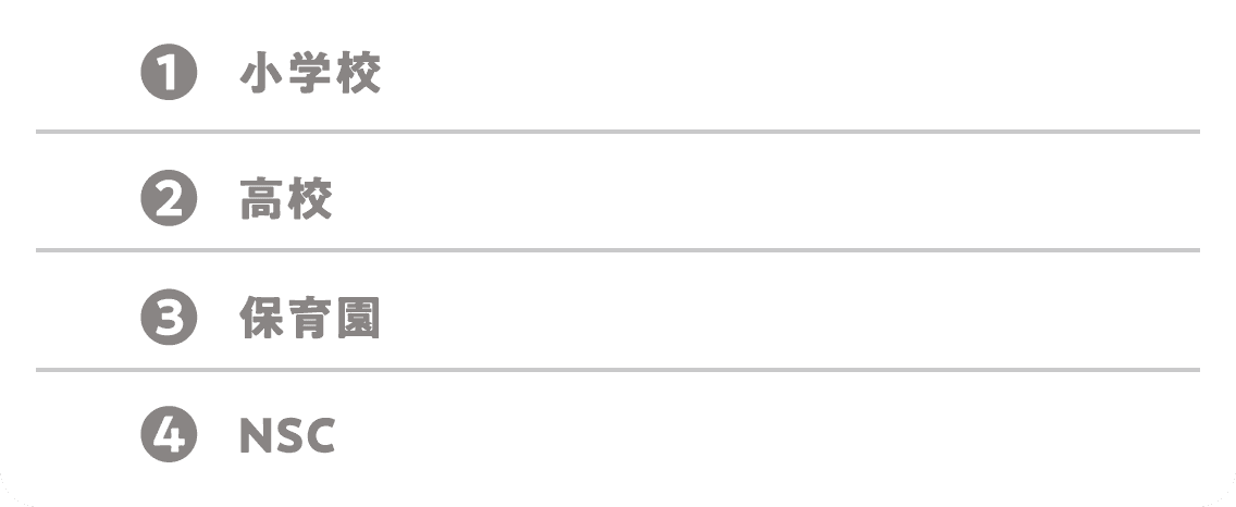 題4問選択肢