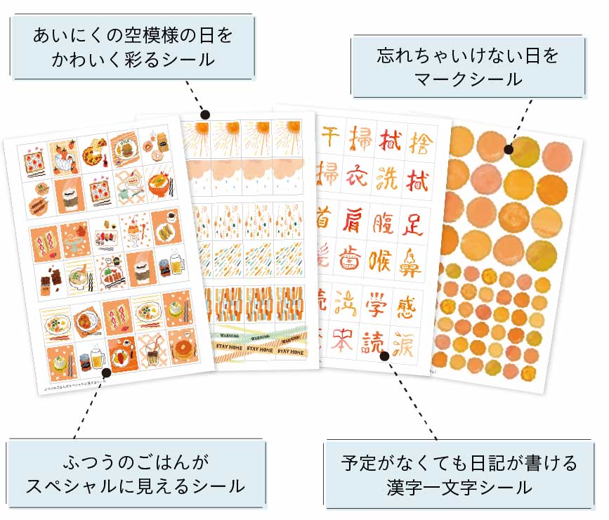 あいにくの空模様の日をかわいく彩るシール　忘れちゃいけない日をマークシール　ふつうのごはんがスペシャルに見えるシール　予定がなくても日記が書ける漢字一文字シール