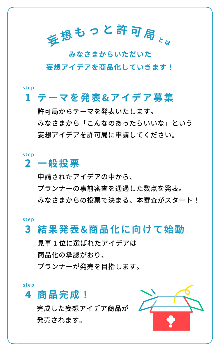 妄想もっと許可局とは